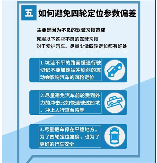 四轮定位，你知道的有多少？