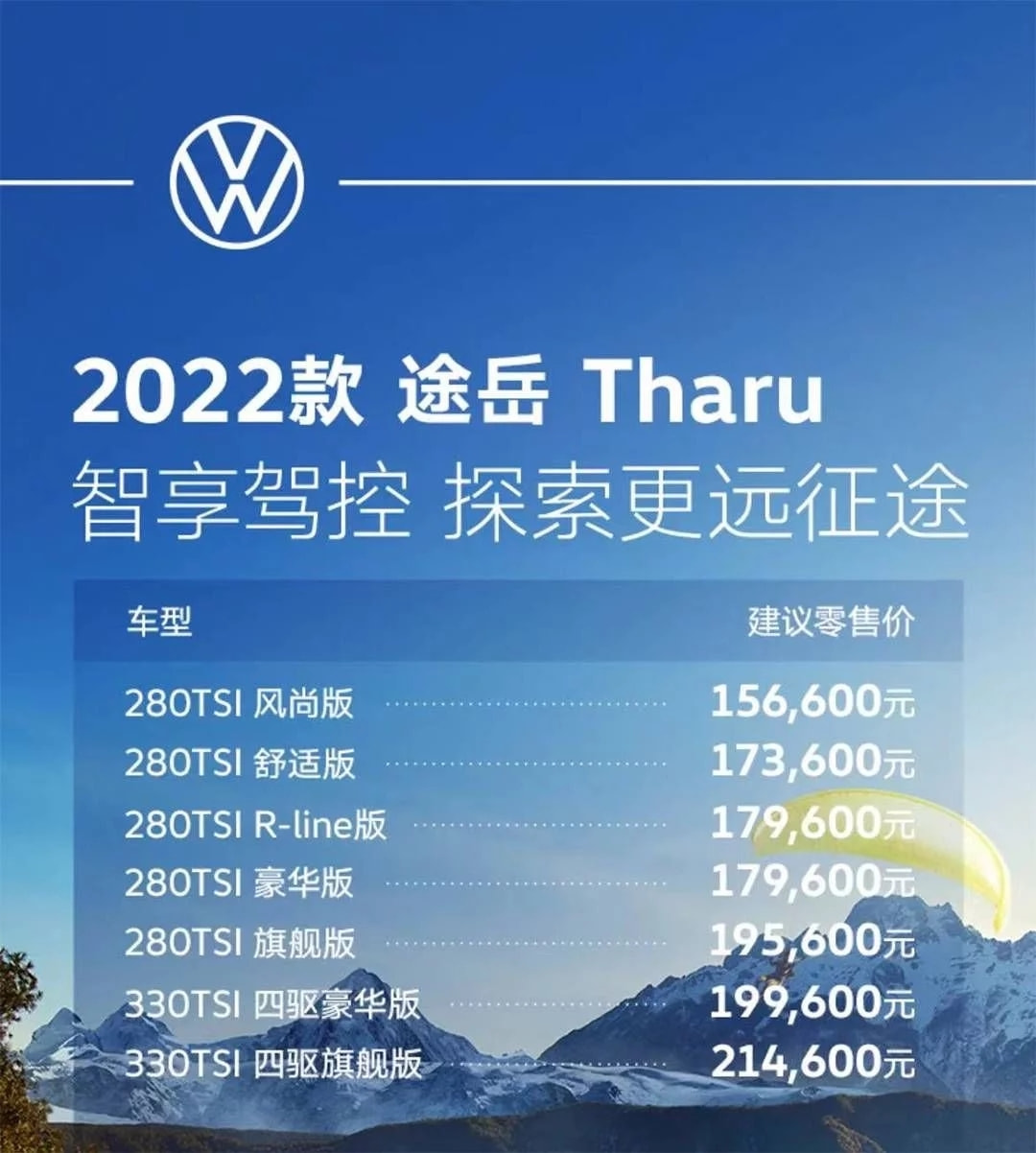2022款上汽大众途岳正式上市，定位紧凑型SUV