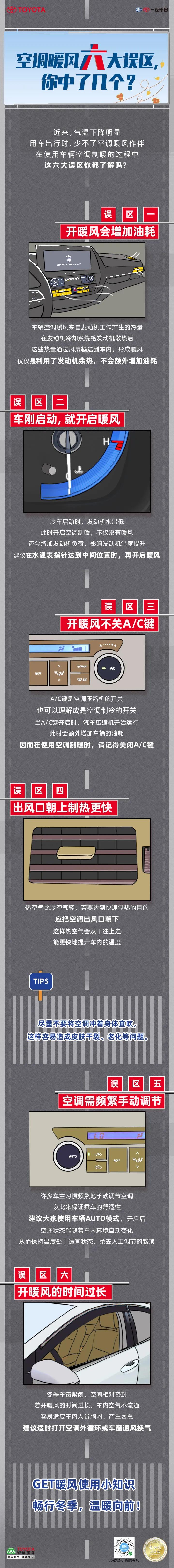 空調(diào)暖風(fēng) 你用對(duì)了嗎？