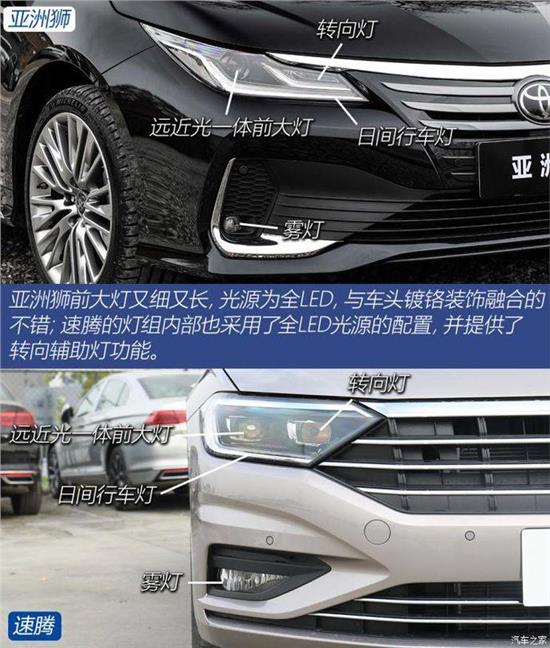 紧凑之争 丰田亚洲狮静态VS大众S腾