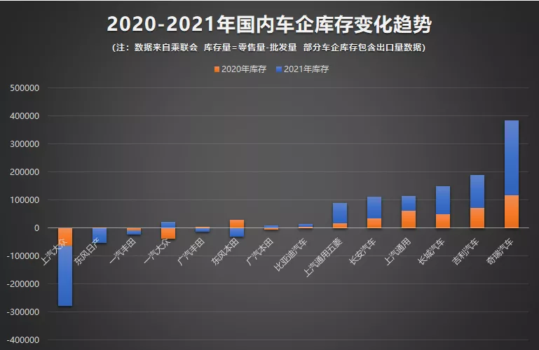 上汽大众被消费者抛弃了?那你可能真的看错了