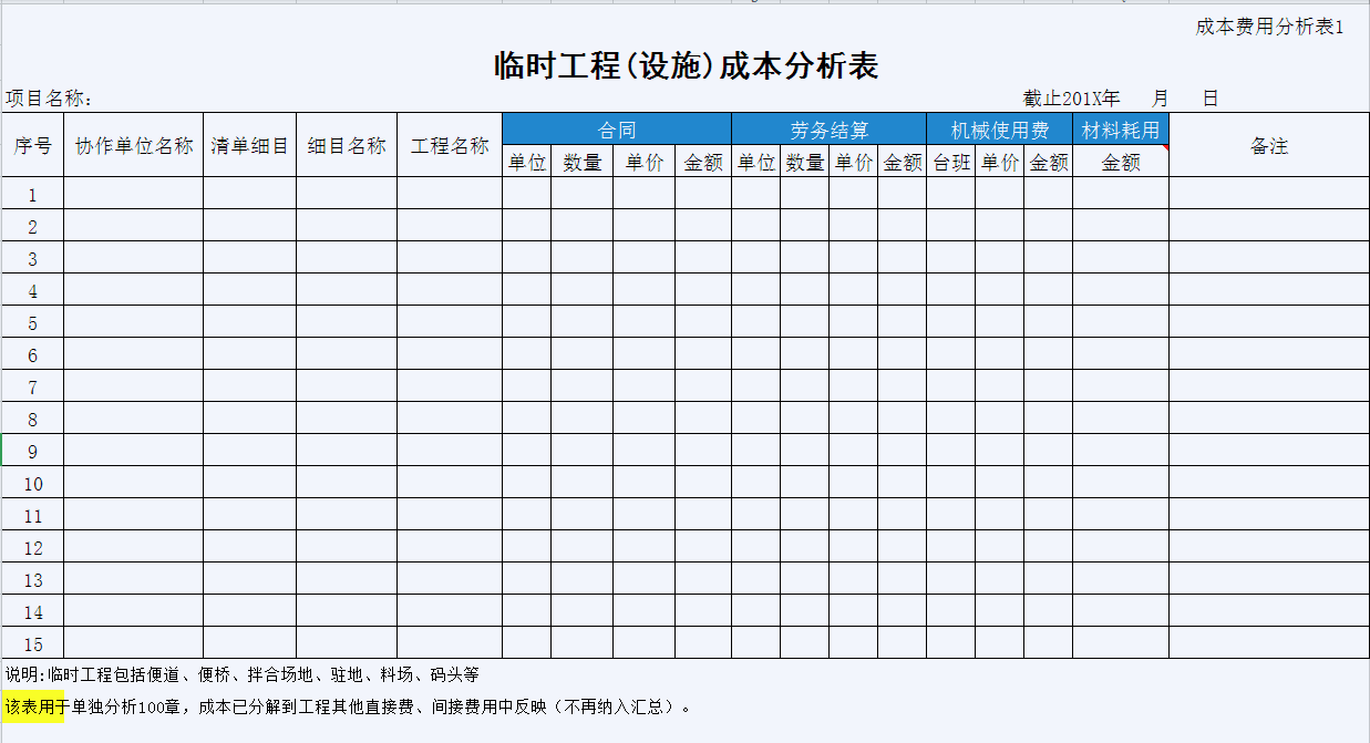 建筑会计核算难搞？50笔真账处理+成本费用分析表，学会轻松上岗