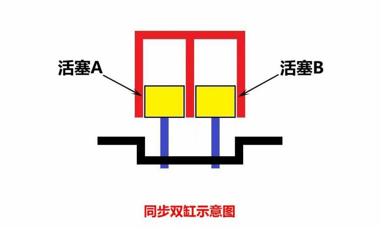 骠哥问答6：二手本田CB500X与宝马F700GS如何选？