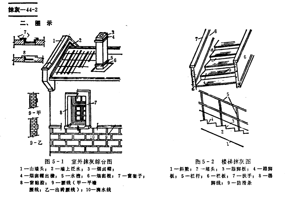 劳动定额,劳动定额是什么意思