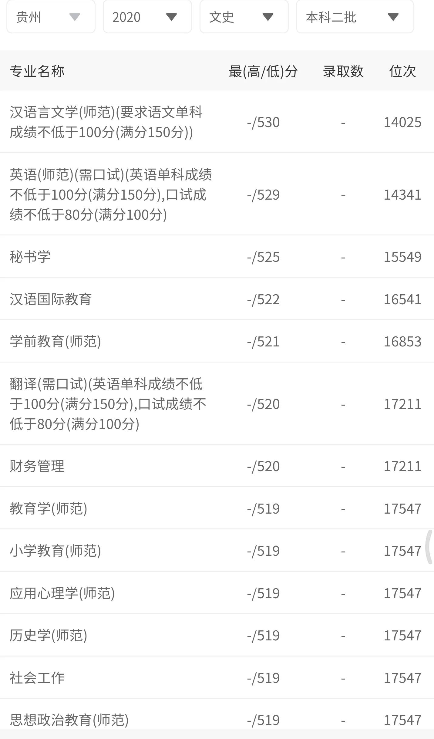 高考志愿填报案例分析：同分不同命，是遗憾还是悔恨？
