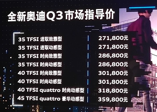 2019上海车展奥迪Q3新款发布，外观内饰全面升级配置提升