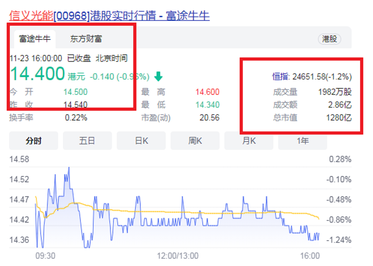 石狮籍“2400亿帝国”实控人：手握4家上市公司，催生9位亿万富翁