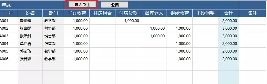 三大全自动财务系统（工资核算、财务管理、进销存），可直接套用