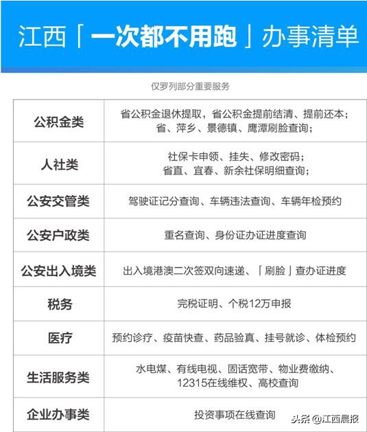 江西电子离婚证,江西电子离婚证怎么查询