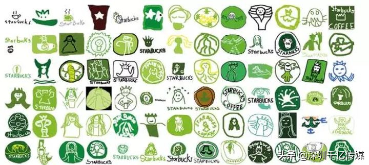 150个人凭记忆画了10个常见品牌LOGO，结果让人哭笑又让人赞叹