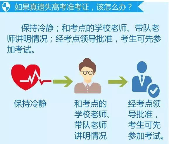 警告！高考准考证有这些用途，你一定要知道