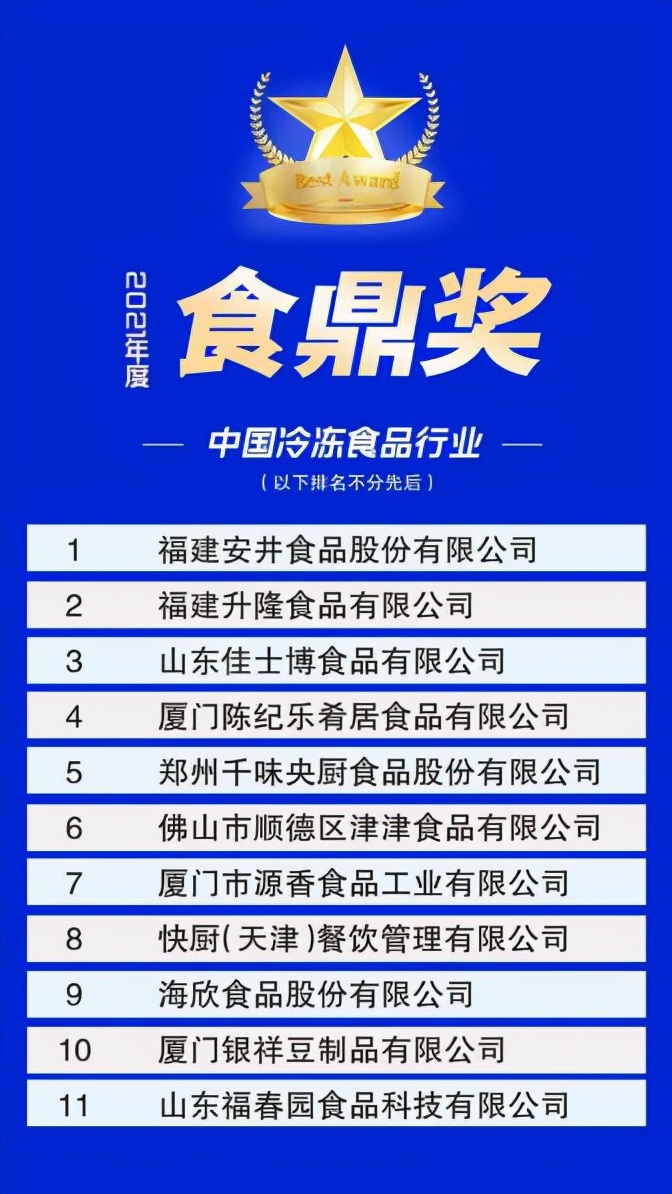 行业盛会发布四大奖项，豆状元鲜腐竹喜获“2021年度明星单品”