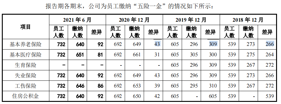 新天地药业大手笔分掉整个报告期利润总额，一客户无可执行资产