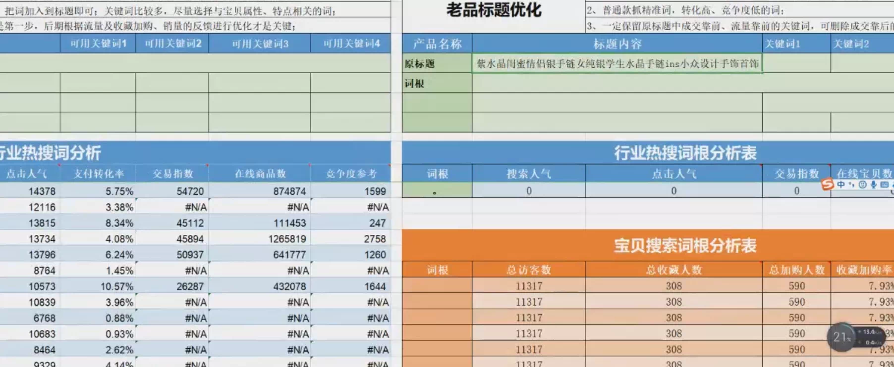 打造一个爆款的步骤有哪些，双11爆款流量怎么打造？