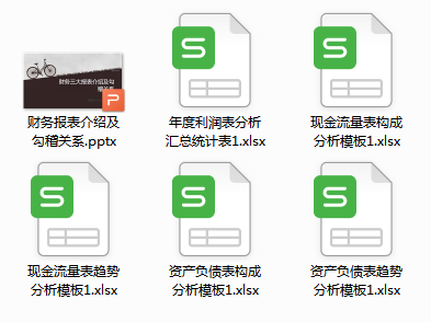 三大财务报表之间的勾稽关系，你真的搞懂了吗？附：财务报表模板
