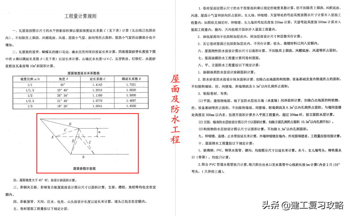 定额不好算？1166页建筑与装饰工程计价定额手册，附超多实用表格