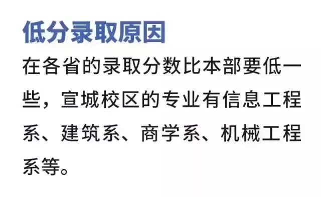 【2019高考】盘点那些容易出现断档的高校！这些985/211很可能上