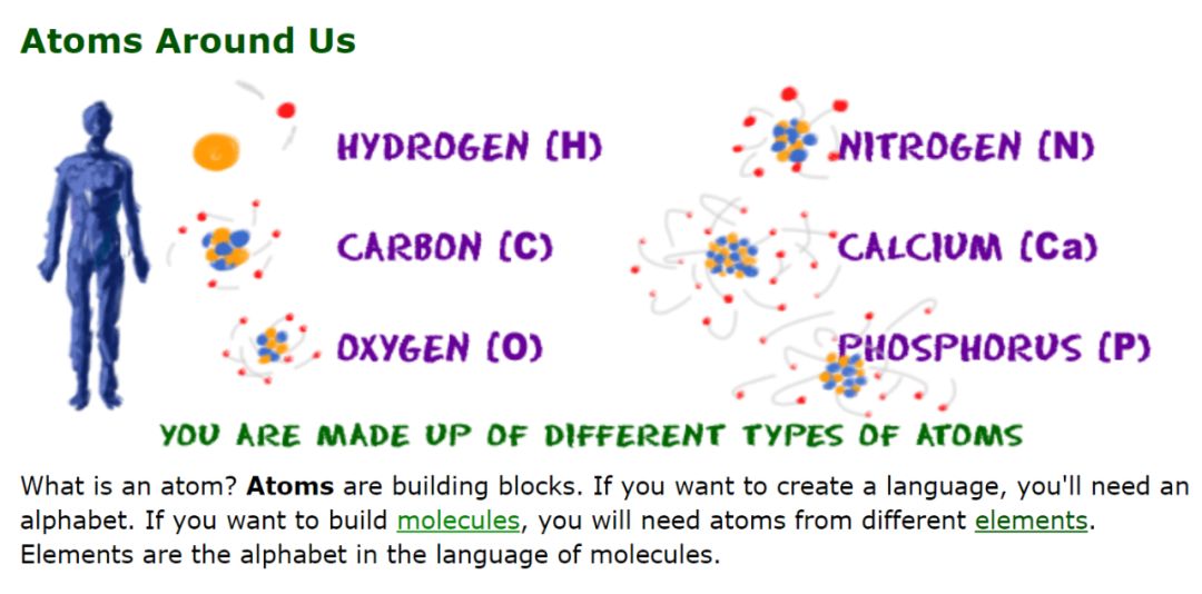 三月还开不了学怎么办？10个国际化学科教育网站让孩子开阔眼界