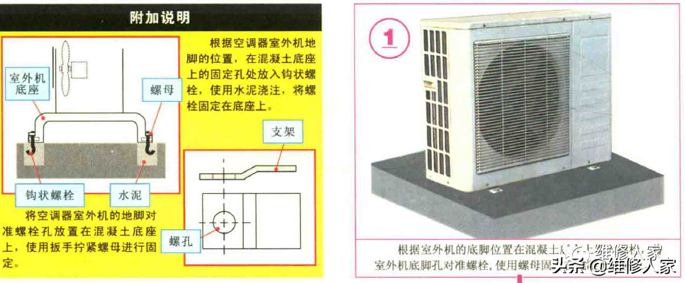 空调外机安装要求与规范，空调外机怎么安装教程