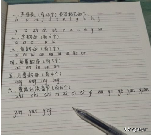 幼小衔接：小学一年级语文上册必备知识点！不仅仅是拼音！收藏