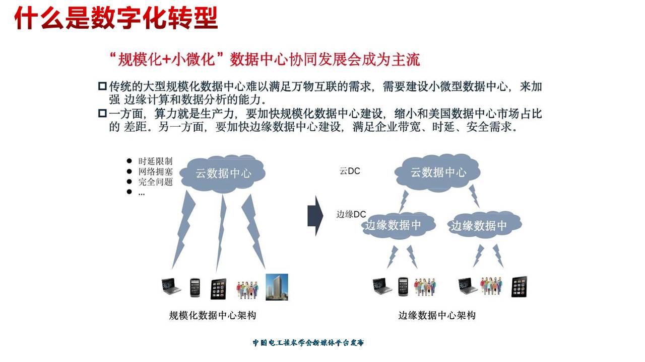 技术报告：新基建政策下中国电磁兼容认证测试行业的发展与未来