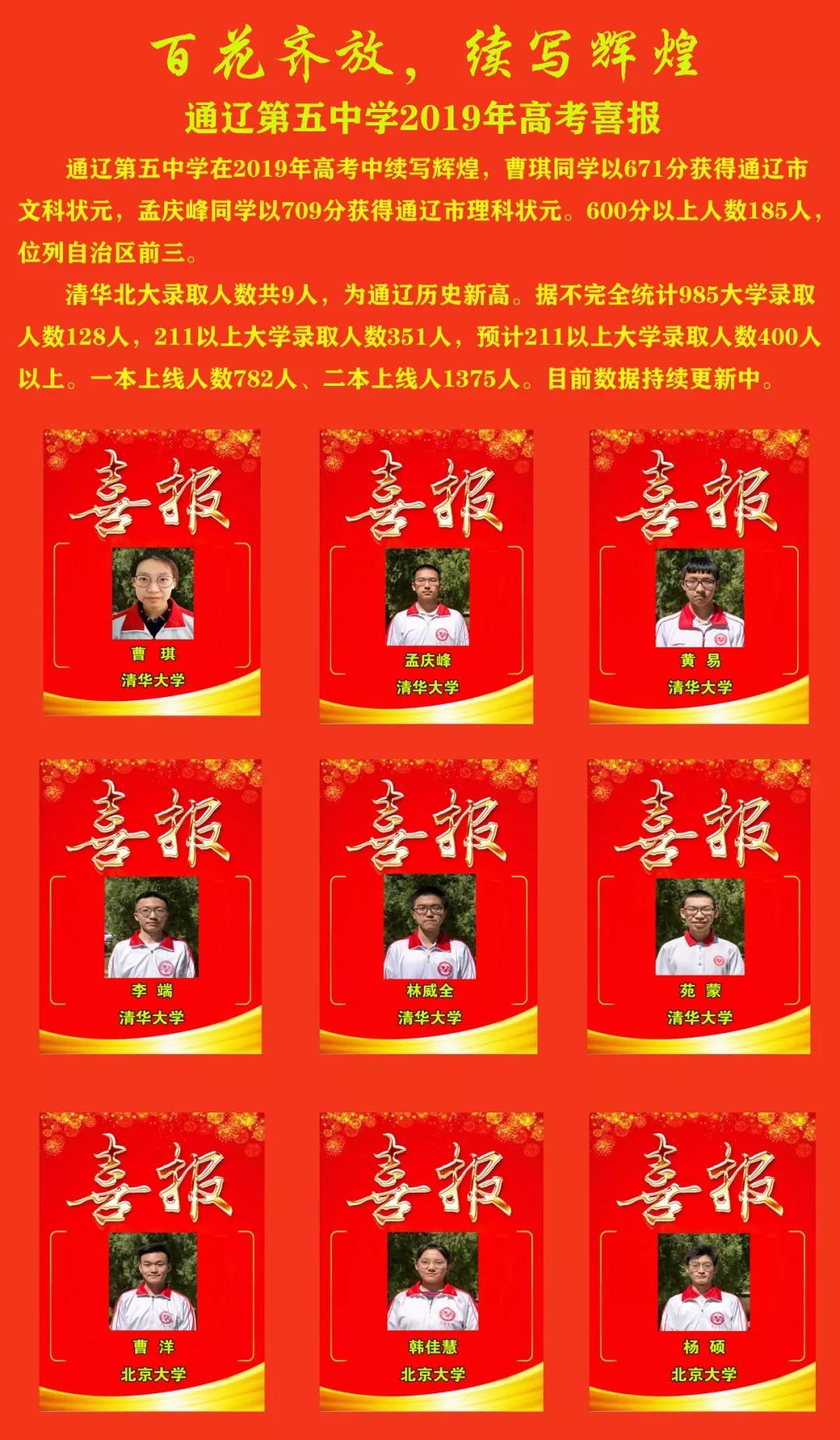 干得漂亮！2019通辽最“硬核”的高考成绩单出炉，点赞