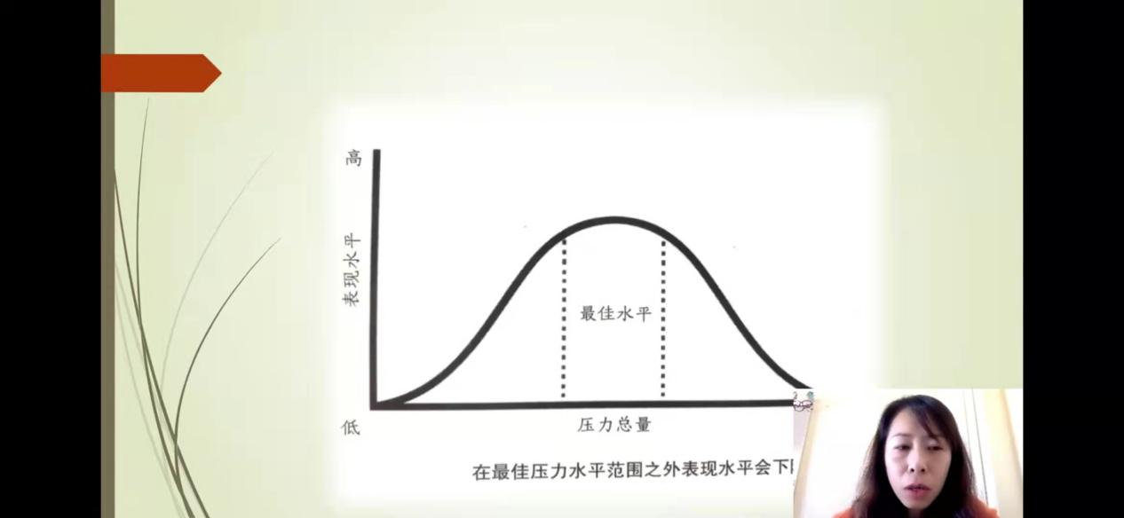 北京市通州区杨庄街道“疫情防控工作人员的压力和情绪管理”讲座