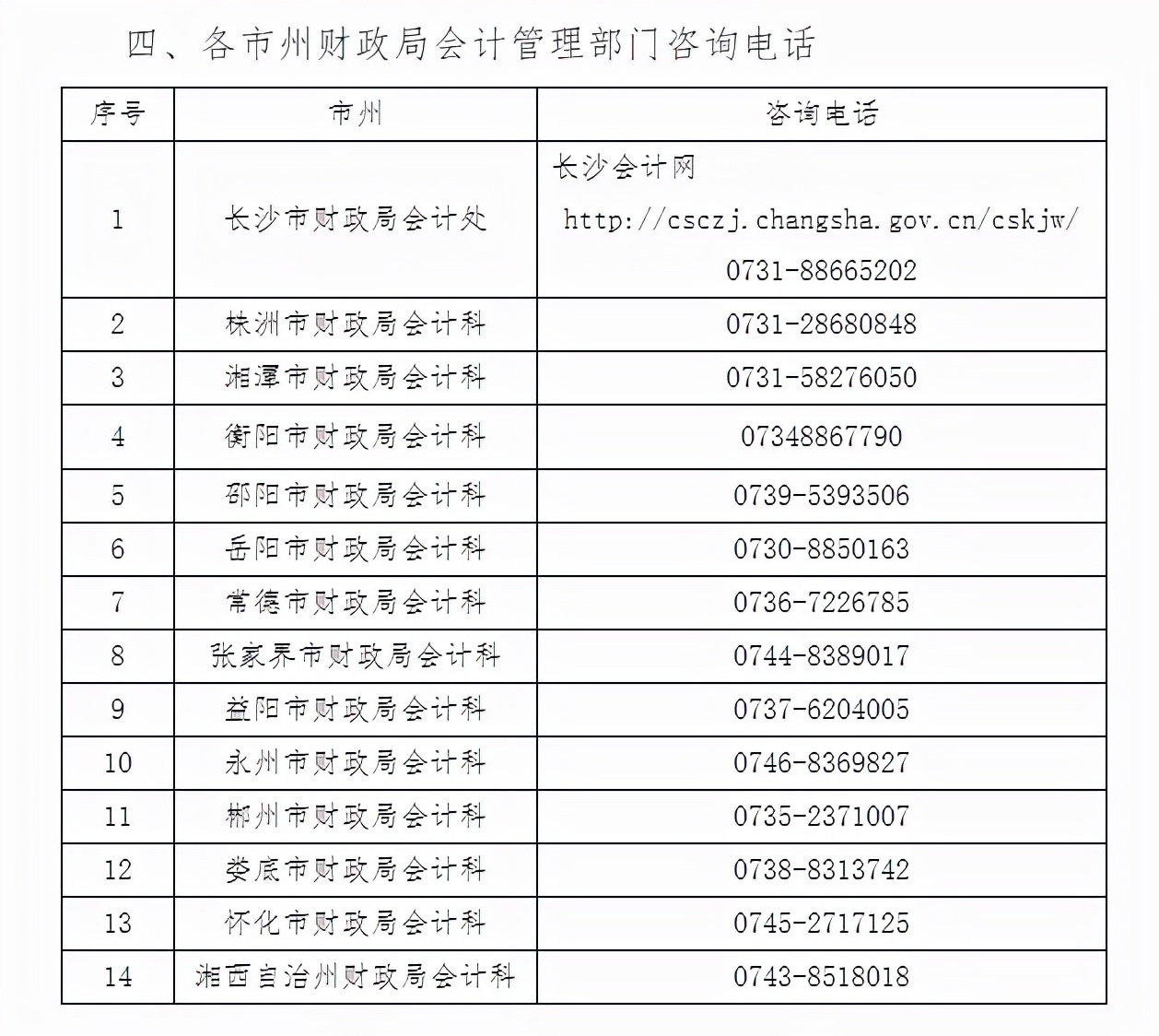 又更新了！2021年初级会计职称「证书领取时间及地点汇总」