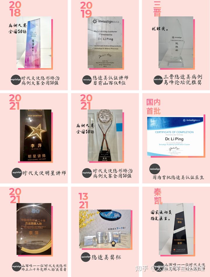 太原牙齿矫正：隐形牙套效果好不好？看这些病例你就知道了