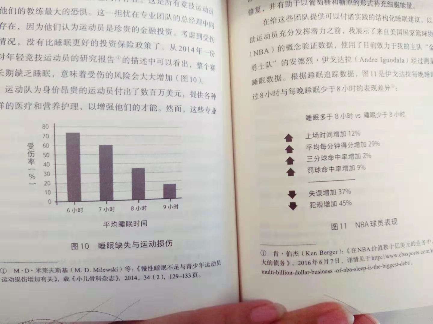 我们为什么要睡觉？莎士比亚说：“睡眠是人生的主要滋补品”