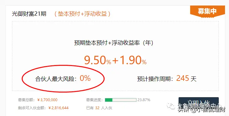 详解资金的优先级和劣后级区别