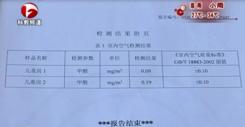 为什么小屋没东西甲醛还高(儿童房甲醛超标问题频发，堪称真实版噩梦照进现实)