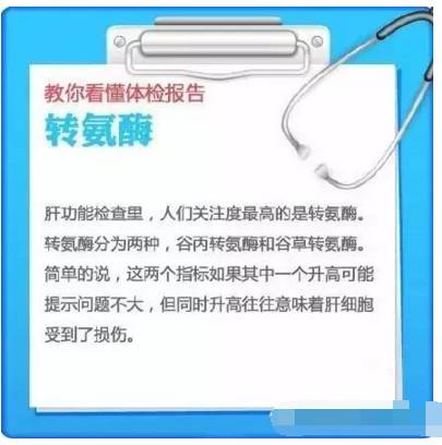 体检报告，一看就懂，不用再问医生了！快收藏起来备用！