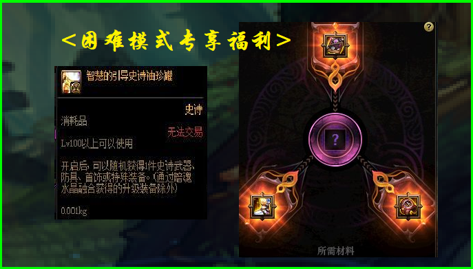 DNF希洛克最终版本确立，增加“开门”机制，困难模式奖励上调