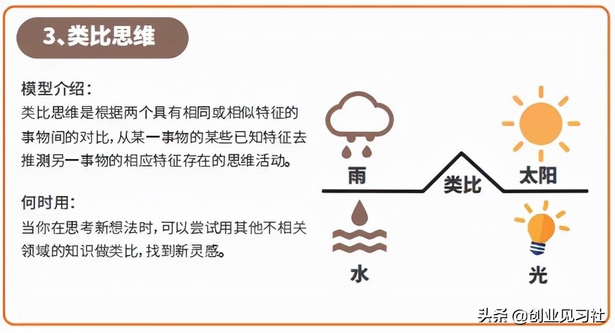 创业是件降低风险的事情，整理了40种能力提升的方法