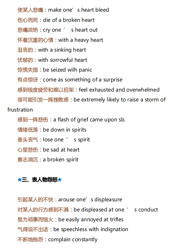 高考英语：10个场景高级词汇短语，考场拒绝词穷！「精品」