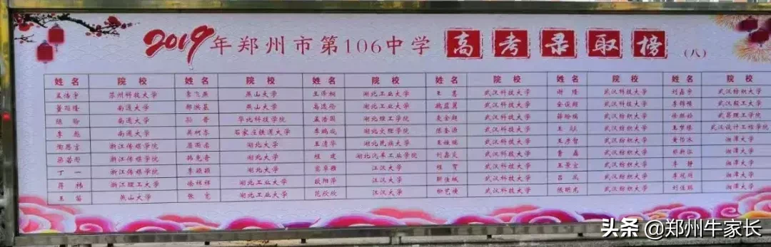 重点！外高、省实验及四中等高中2019年高考成绩红榜汇总