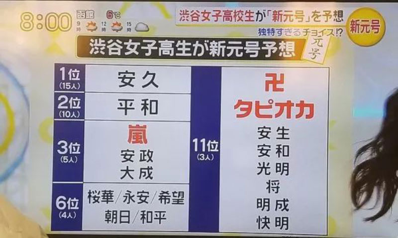 你的中国籍二次元老婆，已经不梳包子头了