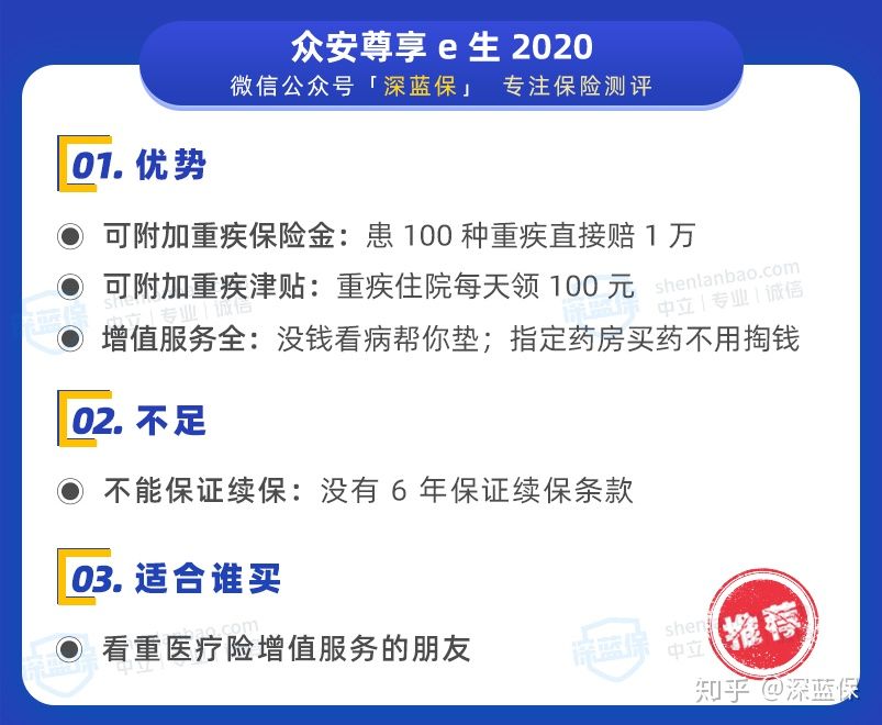 想给孩子买保险？服务1000个家庭后，我建议这么买