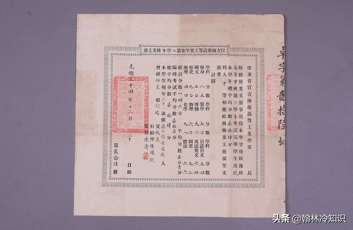 秀才、举人、贡士、进士有什么区别，能当什么样的官？