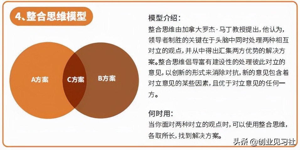 创业是件降低风险的事情，整理了40种能力提升的方法