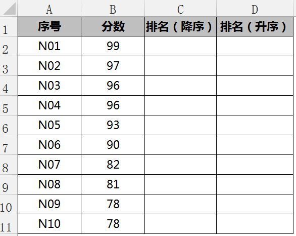 标题一：Excel中rank函数的使用技巧与实战案例总结，让你轻松掌握数据排名的秘密。
标题二：快速掌握Excel中rank函数的使用方法，让你的数据排名更精准高效。
