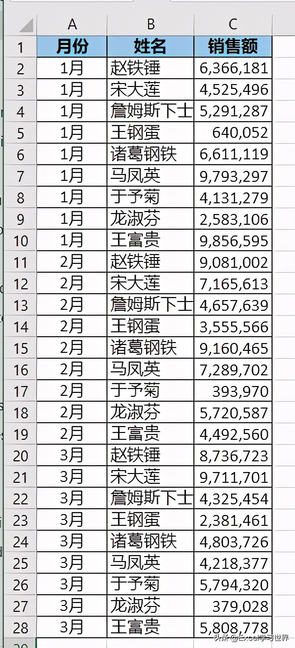 Excel中如何设置重复标题行以在每页打印时显示相同标题