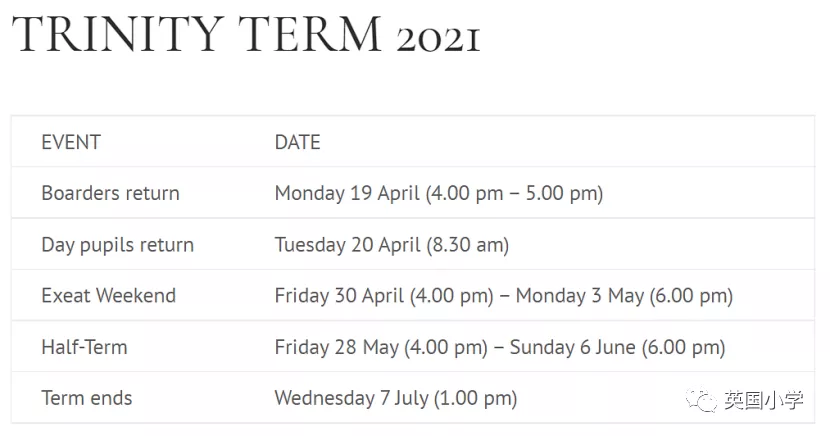 英国各界名流以及名流的孩子，都去了哪些私立学校？