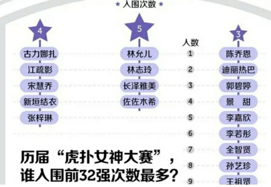 胡金秋为什么没参加世界杯(为何胡金秋没进国家队？之前是因为对抗差，如今他有更重要的任务)