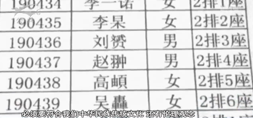 孩子名字里的“祚”字惊动了警察叔叔！看看生僻名字会带来哪些问题