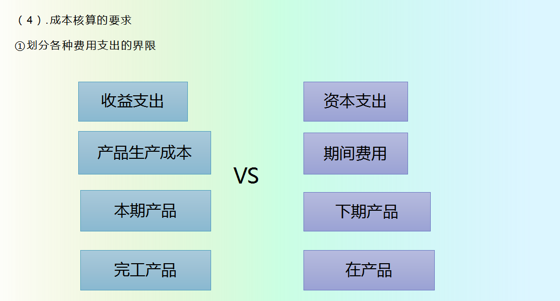 身为会计不会成本核算可不行！老会计教你快速学会成本核算