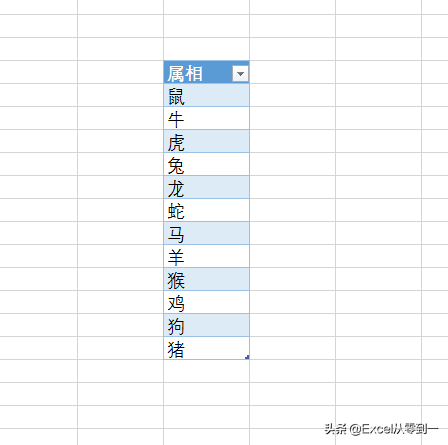 身份证号码是如何组成的？使excel我们居然可以提取到这6类信息