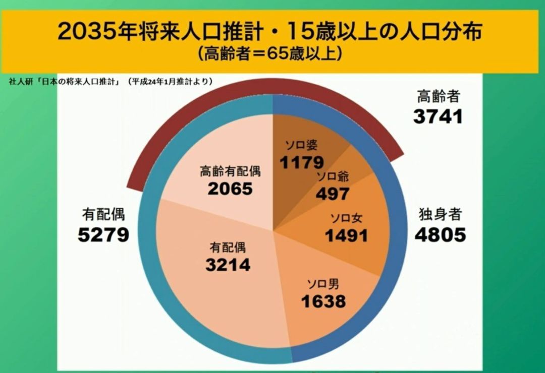 3535动漫排行榜：精选热门佳作，专注追番不谈买房