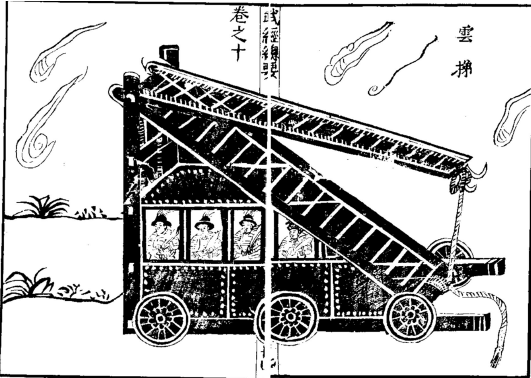 中国古代第一部官修军事百科书—《武经总要》